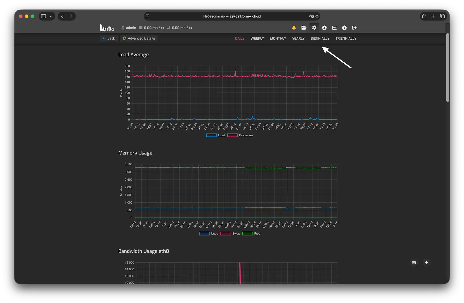 Hestia Monitoring Overview